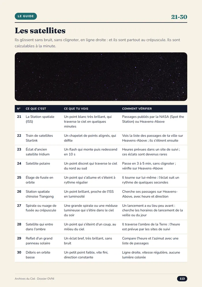 Page « Les satellites » du guide des 120 méprises, Dossier OVNI